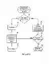 Fig. 06 - SYSTEM AND METHOD FOR PROVIDING WORLDWIDE REAL-TIME PERSONAL MEDICAL INFORMATION