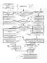 Fig. 07 - SYSTEM AND METHOD FOR PROVIDING WORLDWIDE REAL-TIME PERSONAL MEDICAL INFORMATION