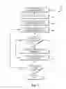 Fig. 06 - Hybrid compression of text-to-speech voice data