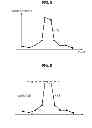 Fig. 06 - Noise removal device and method, and program