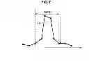 Fig. 07 - Noise removal device and method, and program