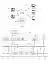 Fig. 02 - Automatic Speech Recognition Accuracy Improvement Through Utilization of Context Analysis