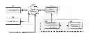 Fig. 01 - Personal audio assistant device and method