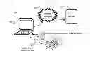 Fig. 06 - Personal audio assistant device and method