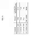 Fig. 07 - Voice agent device and method for controlling the same
