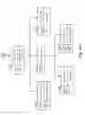 Fig. 06 - Single interface for local and remote speech synthesis
