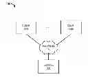 Fig. 02 - Data Search Service