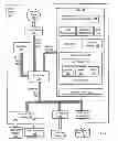 Fig. 03 - Establishing a multimodal personality for a multimodal application in dependence upon attributes of user interaction
