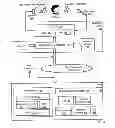 Fig. 04 - Establishing a multimodal personality for a multimodal application in dependence upon attributes of user interaction