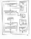 Fig. 06 - Establishing a multimodal personality for a multimodal application in dependence upon attributes of user interaction
