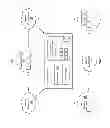 Fig. 02 - COMPUTER INTERFACING FOR COMPREHENSIVE AND ANALYTIC SOLUTIONS FOR MEDICAL NETWORKS