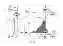 Fig. 15 - GENERAL HEALTH AND WELLNESS MANAGEMENT METHOD AND APPARATUS FOR A WELLNESS APPLICATION USING DATA ASSOCIATED WITH DATA-CAPABLE BAND