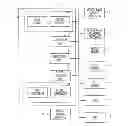 Fig. 01 - DIAGNOSTIC REPORT GENERATION SUPPORT APPARATUS