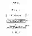 Fig. 06 - DIAGNOSTIC REPORT GENERATION SUPPORT APPARATUS