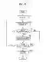 Fig. 07 - DIAGNOSTIC REPORT GENERATION SUPPORT APPARATUS