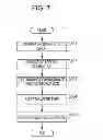 Fig. 08 - DIAGNOSTIC REPORT GENERATION SUPPORT APPARATUS