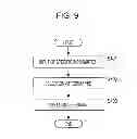 Fig. 10 - DIAGNOSTIC REPORT GENERATION SUPPORT APPARATUS
