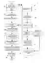 Fig. 07 - System and Method for Coordinating Payment for Healthcare Services