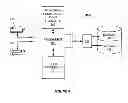 Fig. 05 - TRIPLE TEST KIT