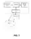 Fig. 08 - TRIPLE TEST KIT