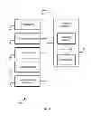 Fig. 06 - MEDICAL DATA STORAGE AND RETRIEVAL
