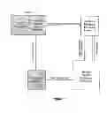 Fig. 02 - Controlling Access to Medical Records