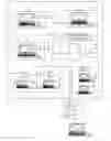 Fig. 01 - ELECTRONIC PATIENT RECORD DOCUMENTATION WITH PUSH AND PULL OF DATA TO AND FROM DATABASE
