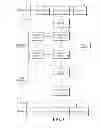 Fig. 04 - SYSTEM FOR COMMUNICATION OF HEALTH CARE DATA