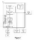 Fig. 02 - SYSTEMS AND METHODS FOR RANKING AND SELECTING ELIGIBILITY VENDORS