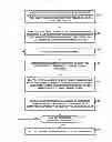 Fig. 01 - IDENTIFIED CUSTOMER REPORTING