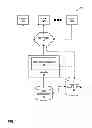 Fig. 02 - IDENTIFIED CUSTOMER REPORTING