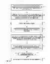 Fig. 04 - IDENTIFIED CUSTOMER REPORTING