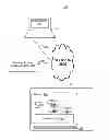 Fig. 01 - Performance optimization of business processes by stochastic environmental changes