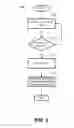 Fig. 06 - ADVANCED MANAGED SERVICE CUSTOMER EDGE ROUTER