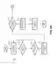 Fig. 07 - ADVANCED MANAGED SERVICE CUSTOMER EDGE ROUTER