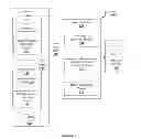 Fig. 03 - Systems and methods for modifying an operating parameter of a coking system and adding a coke drum