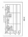 Fig. 05 - METHOD AND SYSTEM FOR COMMUNICATING JOB ASSIGNMENT INFORMATION TO A USER