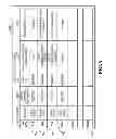 Fig. 10 - METHOD AND SYSTEM FOR COMMUNICATING JOB ASSIGNMENT INFORMATION TO A USER