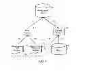 Fig. 02 - OPTIMIZING RESOURCE ASSIGNMENT