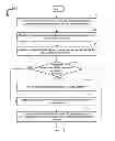Fig. 01 - SYSTEMS AND METHODS FOR SCHEDULING KNOWLEDGE SHARING SESSIONS