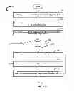 Fig. 02 - SYSTEMS AND METHODS FOR SCHEDULING KNOWLEDGE SHARING SESSIONS