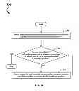 Fig. 03 - SYSTEMS AND METHODS FOR SCHEDULING KNOWLEDGE SHARING SESSIONS