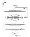 Fig. 04 - SYSTEMS AND METHODS FOR SCHEDULING KNOWLEDGE SHARING SESSIONS