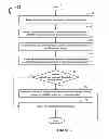 Fig. 05 - SYSTEMS AND METHODS FOR SCHEDULING KNOWLEDGE SHARING SESSIONS