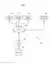 Fig. 03 - GPS-based ticket generation in harvest life cycle information management system and method