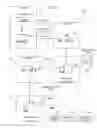 Fig. 04 - GPS-based ticket generation in harvest life cycle information management system and method