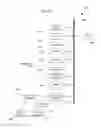 Fig. 11 - GPS-based ticket generation in harvest life cycle information management system and method