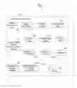 Fig. 13 - GPS-based ticket generation in harvest life cycle information management system and method