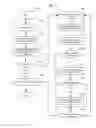 Fig. 19 - GPS-based ticket generation in harvest life cycle information management system and method