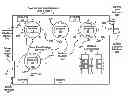 Fig. 01 - STAFF MEMBER USER INTERFACES